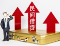 成都短期借款-成都小额信用贷款-成都个人小额贷款